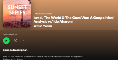 Israel, The World & The Gaza War: A Geopolitical Analysis w/ Ido Aharoni - Jewish Matters | Podcast on Spotify