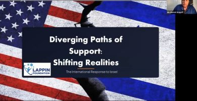 The Shifting Realities in the Middle East